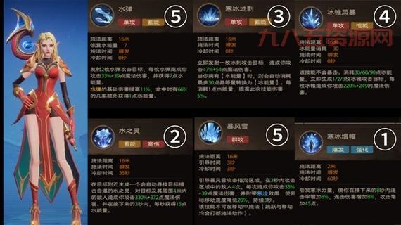 火炬之光2冰法最强加点技能方案，让你轻松通关精英难度！