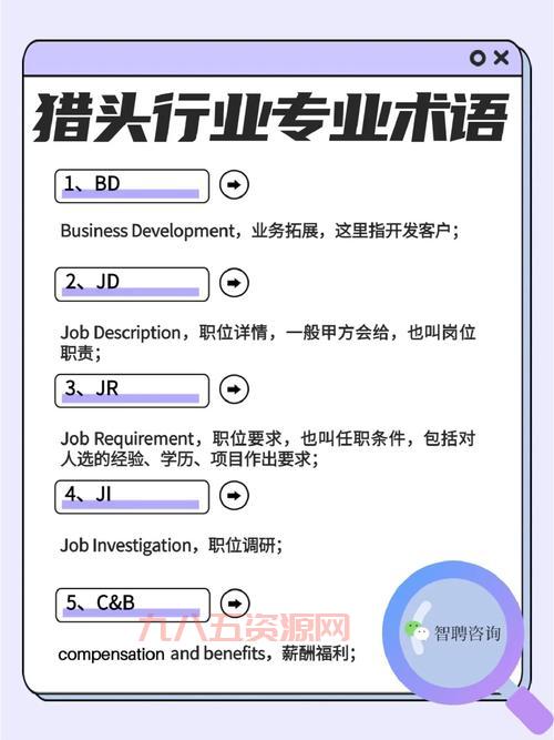 灵鸽是什么模式？通过猎头找工作真的靠谱吗？