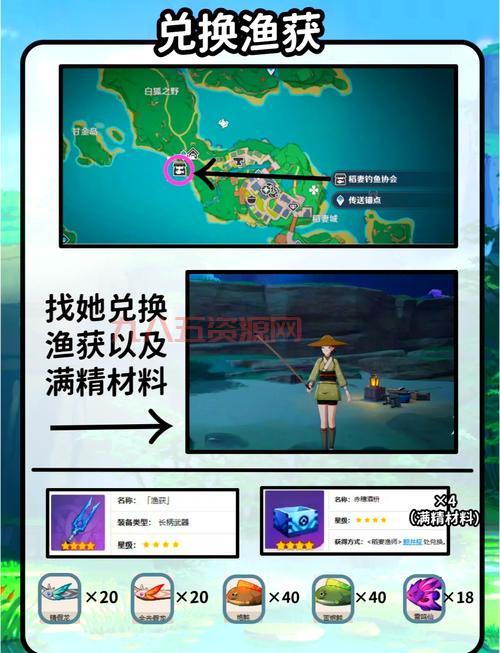 原神鱼叉钓鱼点一览，附带详细地图位置！