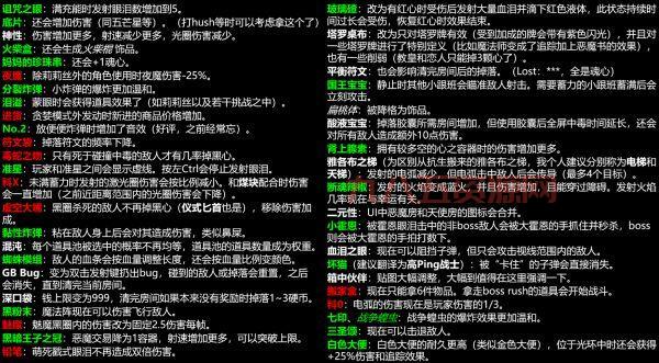 以撒的结合忏悔图鉴：全面解析卡牌、怪物与道具