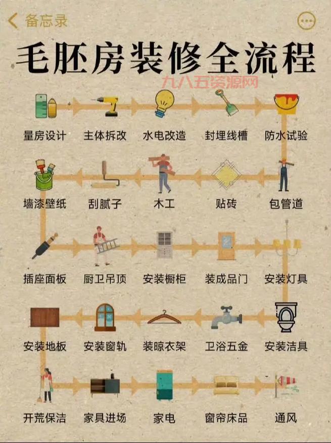 破碎海滩森提纳克斯号印记任务全流程指南