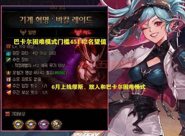 地下城浓缩的异界精髓怎么获得？教你快速刷精髓的几个方法！