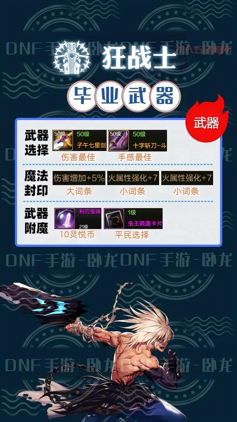 dnf狂战士武器附魔用啥宝珠好？红眼毕业附魔攻略！