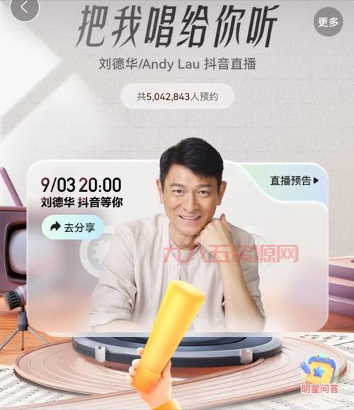 刘德华线上演唱会超3亿人次，抖音助力刷新观看纪录
