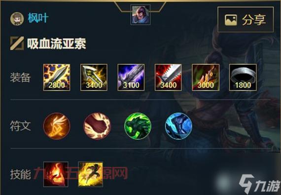 疾风剑豪亚索2020出装顺序是什么？大神教你出装思路！