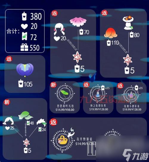 深度解析游戏评测：哪些游戏值得你花时间玩？