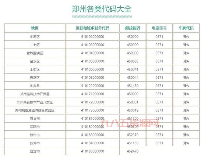 001的多重含义：从国际电话区号到文化象征