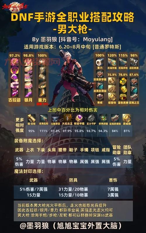 天下3手游职业推荐来了，教你少走弯路选对职业