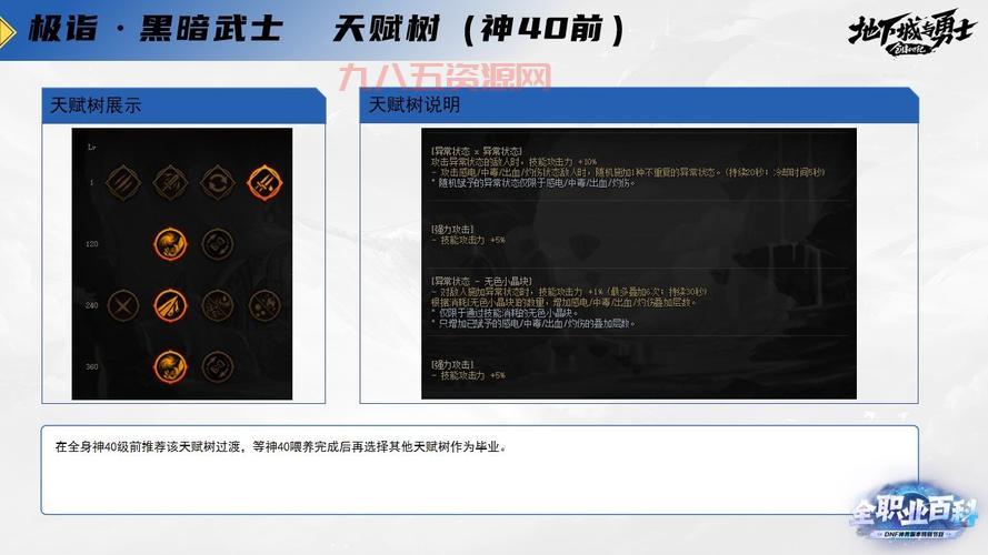 dnf黑暗武士是哪个版本出的？新版本还有这职业吗？