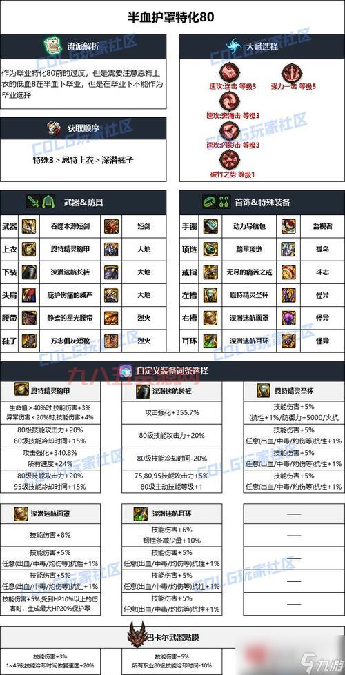 dnf黑暗武士是哪个版本出的？新版本还有这职业吗？