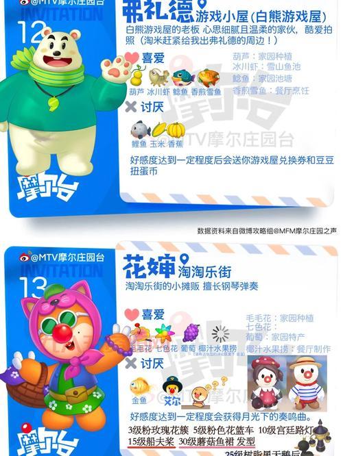 玩转摩尔庄园，你知道NPC都喜欢些什么礼物吗？