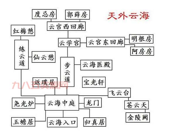 三国志4单机版攻略秘籍，教你快速统一天下！