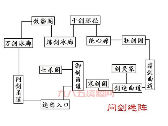 三国志4单机版攻略秘籍，教你快速统一天下！
