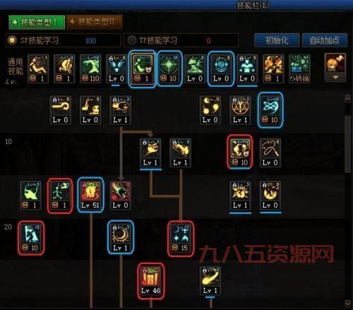旭旭宝宝武神加点2022攻略，这样加点伤害爆炸！