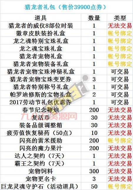 春节套多买多送在哪参加？活动入口及参与方式介绍！