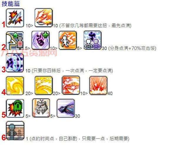 冒险岛新手攻略：平民玩家快速成长的秘诀！