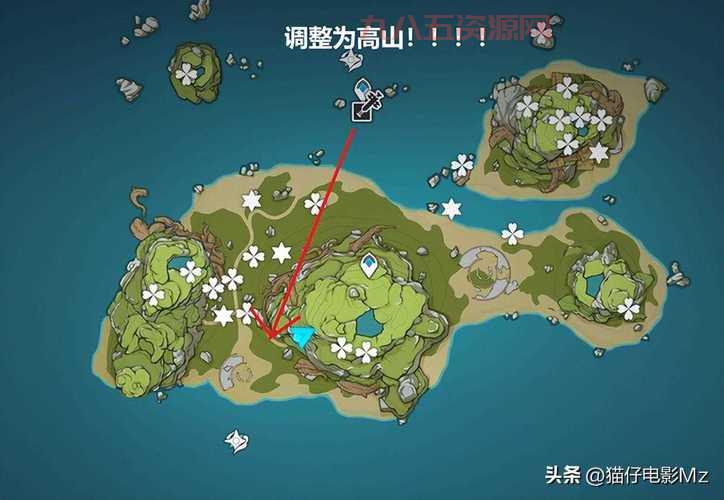 原神海祗尊像谜题太难？手把手教你如何通关！