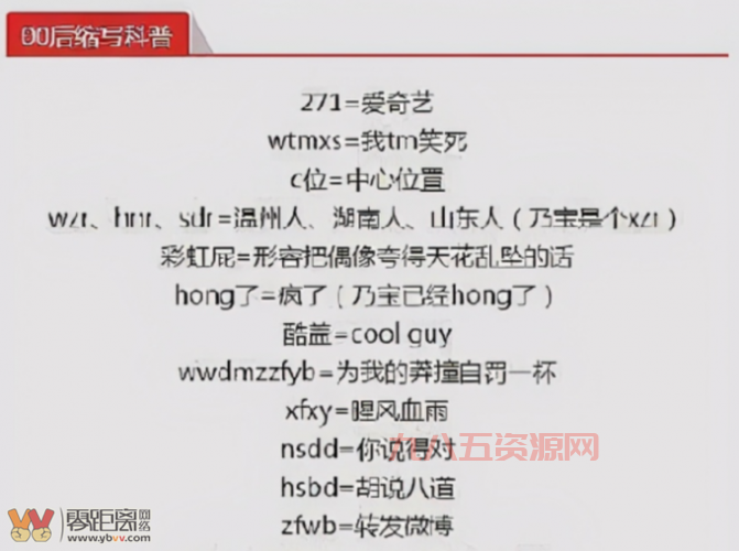 屠魔令1.45隐藏密码大全，看完这篇你就全懂了！