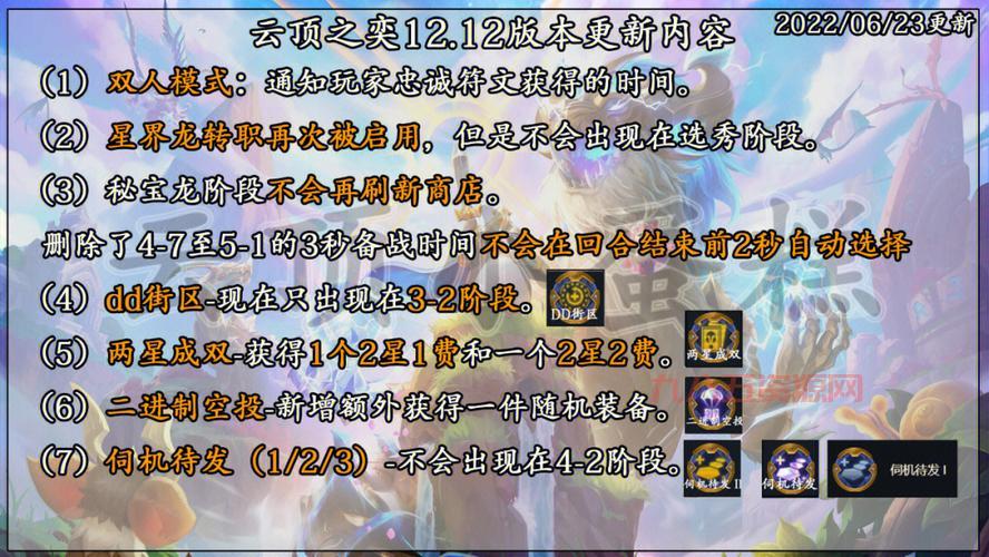 dnf混沌骑士吧最新消息，版本更新内容抢先看！