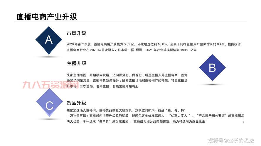 wcg项目在哪里看直播？这几个平台不容错过！