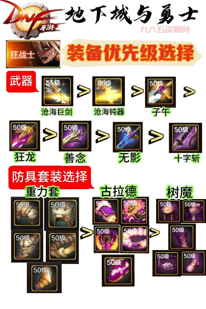 dnf大将军刷图装备怎么获得？这些方法助你快速毕业！