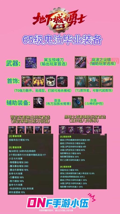 dnf大将军刷图装备怎么获得？这些方法助你快速毕业！