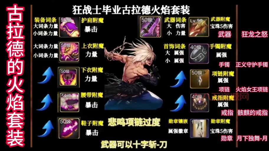 dnf大将军刷图装备怎么获得？这些方法助你快速毕业！