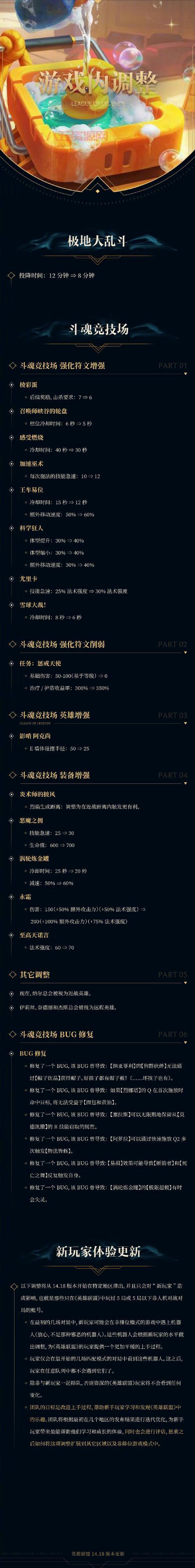 lol更新补丁来啦！新版本改动内容都在这了！