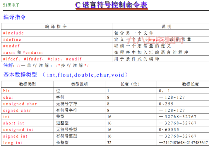 dotaimba命令有哪些？这几个指令让你赢在起跑线！