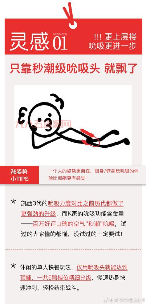 克罗拉斯怎么用？老司机手把手教你快速上手！