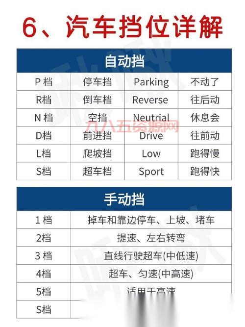 克罗拉斯怎么用？老司机手把手教你快速上手！