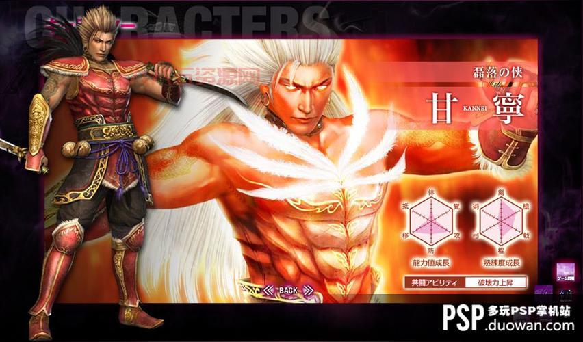 psp.duowan.com游戏资源哪里找？这个网站不能错过！