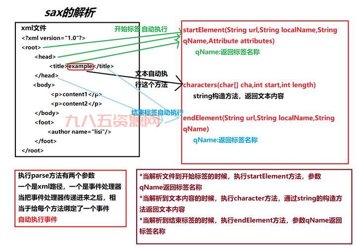 itemtest效果好不好？真实用户测评来了！