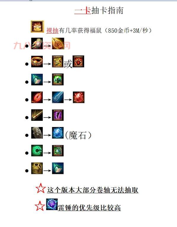 梦三国注册详细步骤，解决你的各种难题！