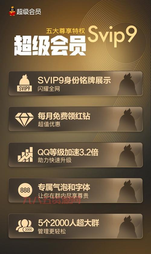 qq游戏特权多少钱？不同等级会员价格一览！