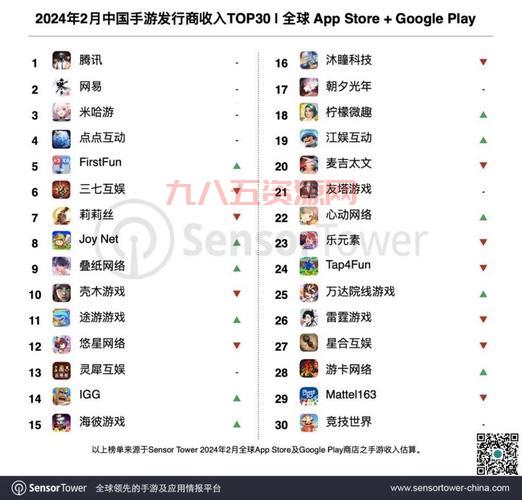 qq游戏特权多少钱？不同等级会员价格一览！