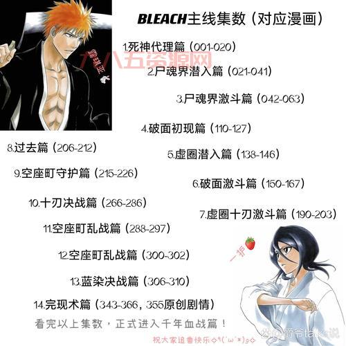 死神嘉年华攻略大全：从入门到精通全方位解析！