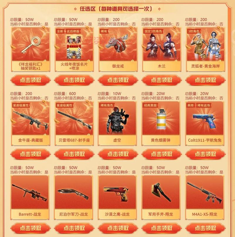 cf每日礼包都有什么？这些奖励千万不要错过！