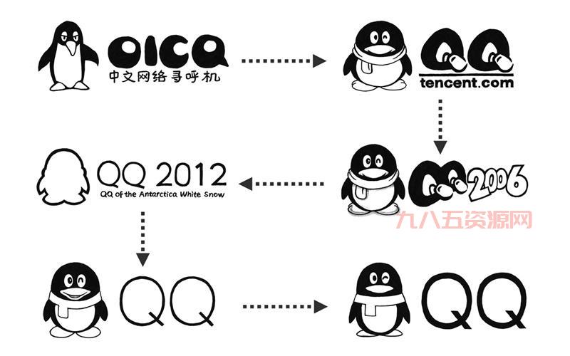 qq for win8好用吗？看看老用户怎么说！