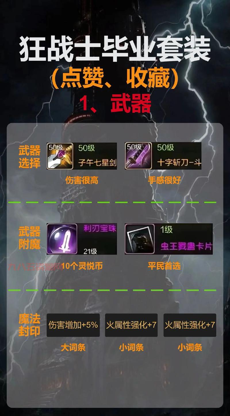 多玩dnf专区怎么用？新手必看保姆级教程！