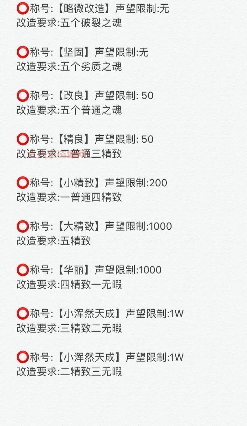 qq三国翻新灵石技巧分享，助你打造极品装备！