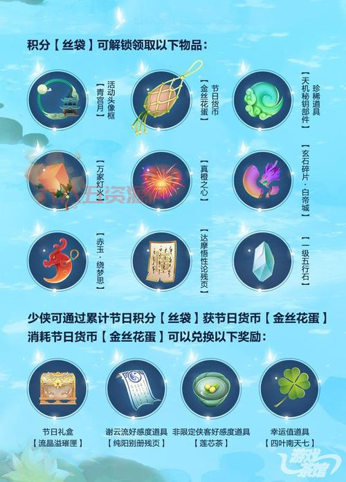 剑网3新手卡领取都有什么奖励？最新福利内容汇总！