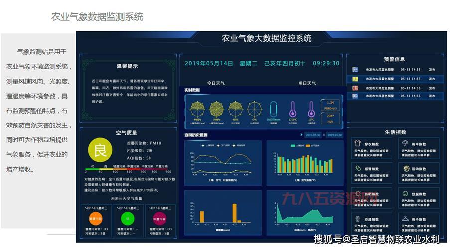3d虚拟社区是什么？一篇文章带你快速了解！