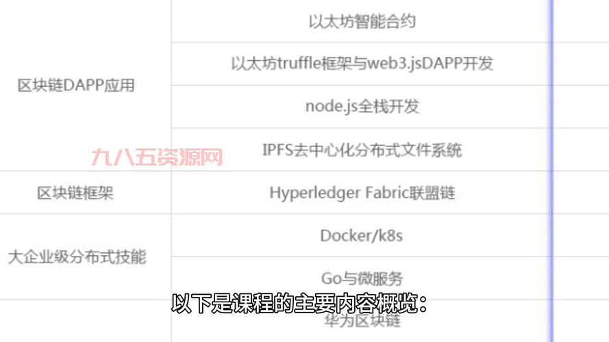 gof2如何应用到实际开发中？经验分享！