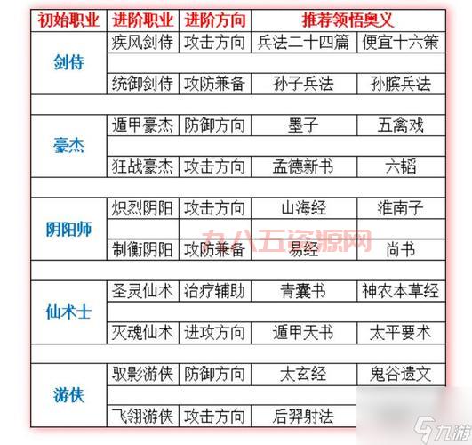 总是提示qq三国版本不匹配？试试这些解决方法！