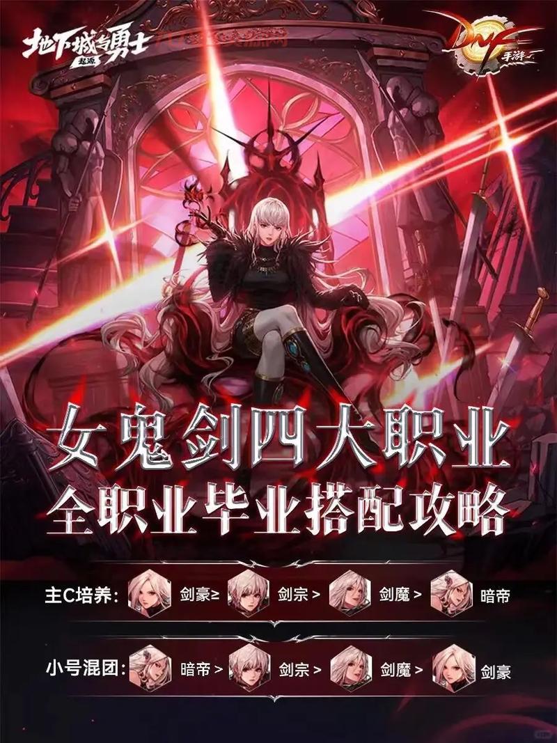 dnf girl喜欢什么职业？这几个职业最受欢迎！