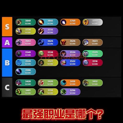 想在魔兽世界起个好名字？特殊符号让你的ID更吸睛！