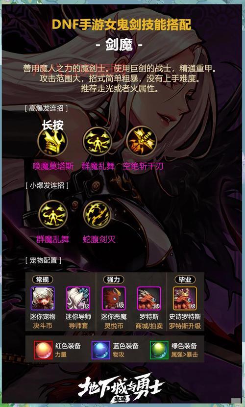 dnf剑宗和剑魔哪个刷图快？老玩家告诉你答案！