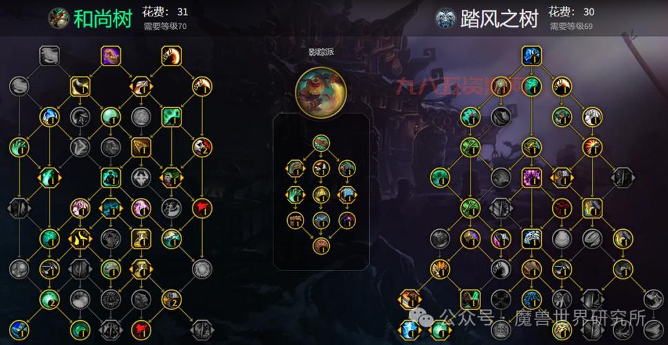 wow武僧拿什么武器？各等级武器选择指南！