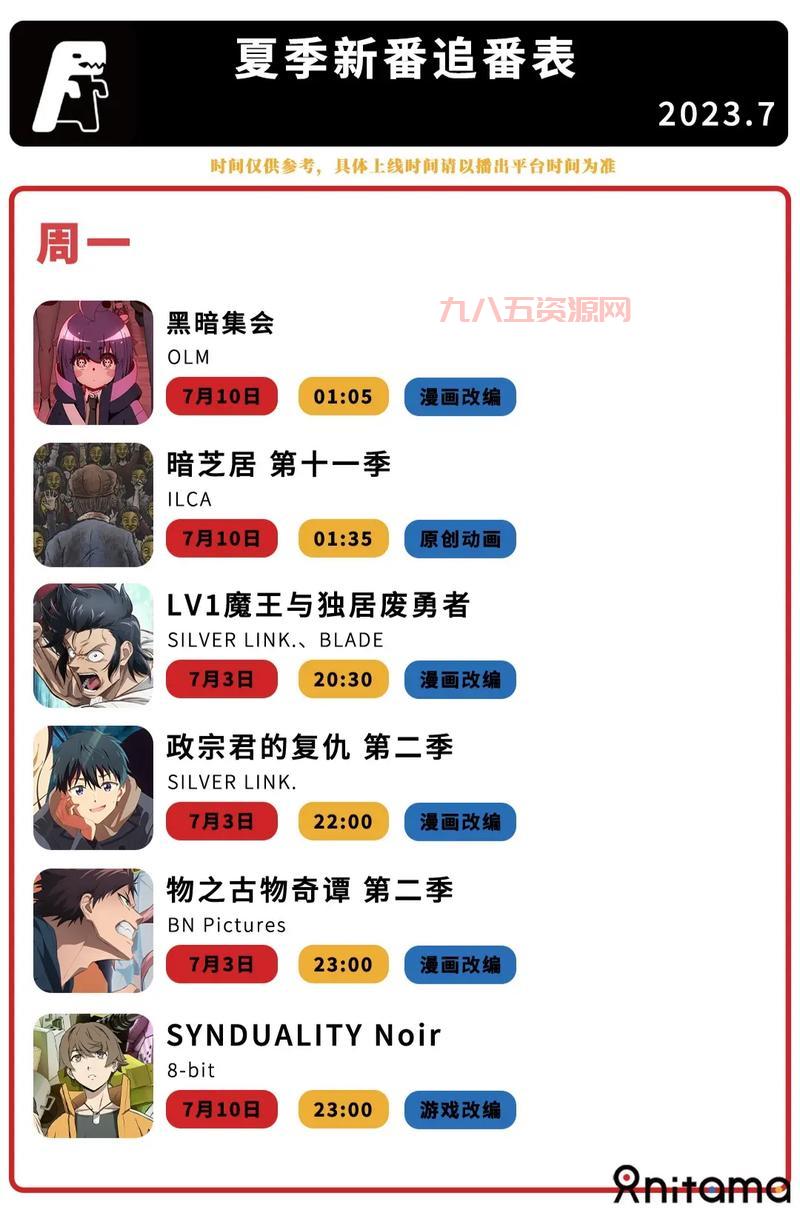 2014年10月新番当年人气如何？一起来聊聊那些热门番剧！